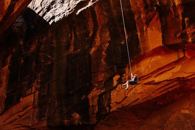 Top-rated Adventure Gear